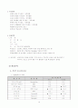 [간호학] 뇌경색 (Cerebral Infarction) CASE STUDY 16페이지