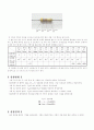 오실로스코프, 신호발생기 실험 6페이지