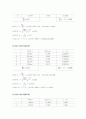[일반물리학기초 및 고급실험] 길이의 측정 - 정밀 측정기를 써서 물체의 길이 등을 측정한다. 3페이지
