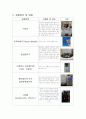 조류 내에 존재하는 클로로필 (Chlorophyll-a)의 양을 측정 6페이지
