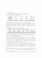 성공적인 시장세분화 전략 사례 2가지 6페이지
