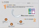애플(Apple) 분석 11페이지