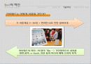 애플(Apple) 분석 17페이지