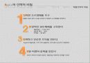 애플(Apple) 분석 20페이지