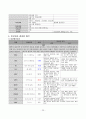 척추관 협착증 케이스 스터디 26페이지
