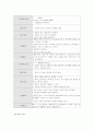 CASE 4페이지