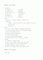 성공 프랜차이즈 전략 - 밀라노 프로젝트 5페이지