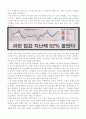 부동산 재테크가 각광받는 이유 3페이지