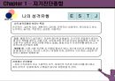 커리어 포트폴리오 - 자기진단종합, 구직전략 세우기, 생이설계, 이력서와 자기소개서 6페이지