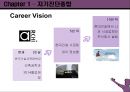 커리어 포트폴리오 - 자기진단종합, 구직전략 세우기, 생이설계, 이력서와 자기소개서 10페이지