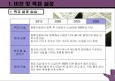 커리어 포트폴리오 - 자기진단종합, 구직전략 세우기, 생이설계, 이력서와 자기소개서 26페이지