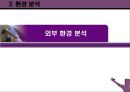 커리어 포트폴리오 - 자기진단종합, 구직전략 세우기, 생이설계, 이력서와 자기소개서 27페이지