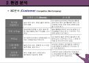 커리어 포트폴리오 - 자기진단종합, 구직전략 세우기, 생이설계, 이력서와 자기소개서 29페이지