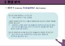 커리어 포트폴리오 - 자기진단종합, 구직전략 세우기, 생이설계, 이력서와 자기소개서 31페이지