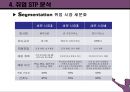 커리어 포트폴리오 - 자기진단종합, 구직전략 세우기, 생이설계, 이력서와 자기소개서 43페이지