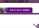 커리어 포트폴리오 - 자기진단종합, 구직전략 세우기, 생이설계, 이력서와 자기소개서 46페이지