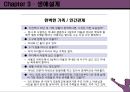 커리어 포트폴리오 - 자기진단종합, 구직전략 세우기, 생이설계, 이력서와 자기소개서 62페이지
