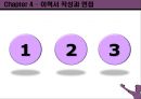 커리어 포트폴리오 - 자기진단종합, 구직전략 세우기, 생이설계, 이력서와 자기소개서 68페이지