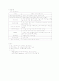 임신시분만시산욕기시신체의 변화 10페이지