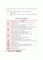 한-EU FTA 주요 내용과 그 추진과정 10페이지
