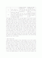 한복 시장조사 7페이지
