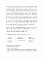 IMF에 대해서 5페이지