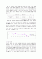 IMF에 대해서 9페이지