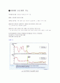 화폐의 공공재적 역할 1페이지