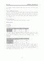 웰니스 산업의 경쟁력 분석[한화 리조트] 16페이지