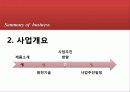 가상기업 발표자료 12페이지