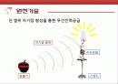 가상기업 발표자료 15페이지