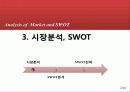 가상기업 발표자료 22페이지