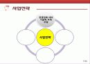 가상기업 발표자료 29페이지