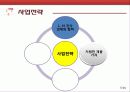 가상기업 발표자료 31페이지