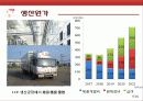 가상기업 발표자료 41페이지