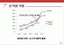 가상기업 발표자료 43페이지