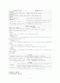 수분과 전해질 요약정리 9페이지