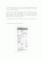 흡연자 비흡연자의 권리 상충에 대한 고찰 26페이지
