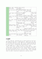 만성신부전 케이스스터디 19페이지