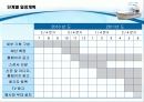 제1회 부산 국제 낚시 대회 21페이지