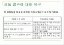 커뮤니케이션 목표에 따른 마케팅커뮤니케이션 전략 6페이지