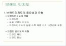 커뮤니케이션 목표에 따른 마케팅커뮤니케이션 전략 7페이지