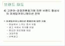 커뮤니케이션 목표에 따른 마케팅커뮤니케이션 전략 15페이지