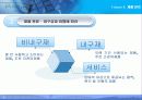 마케팅 - 제품관리 7페이지
