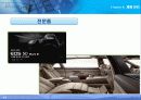 마케팅 - 제품관리 14페이지
