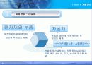 마케팅 - 제품관리 15페이지