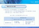 마케팅 - 제품관리 19페이지
