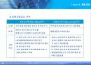 마케팅 - 제품관리 22페이지