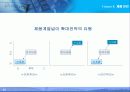 마케팅 - 제품관리 23페이지