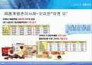 마케팅 - 제품관리 25페이지